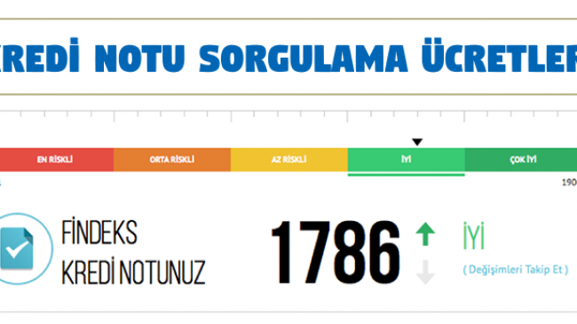 Kredi Notu Sorgulama Ücretleri Ne Kadar?